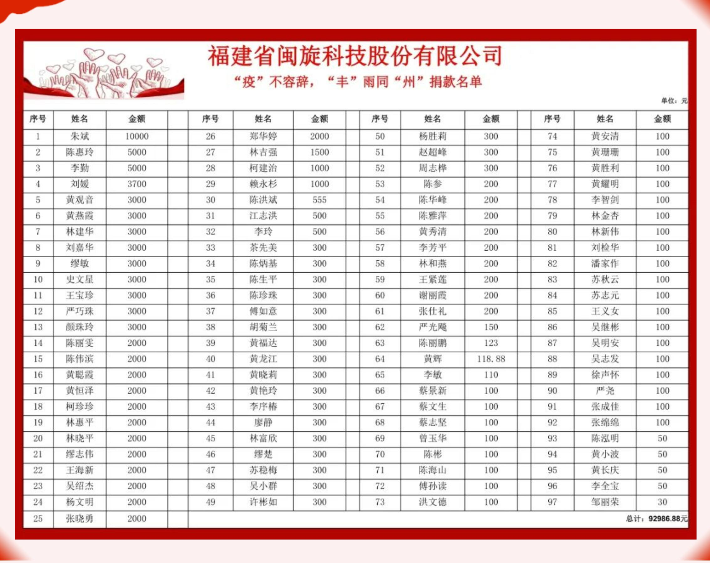 �ٲ���cbin99(�й�����)�ٷ���վ