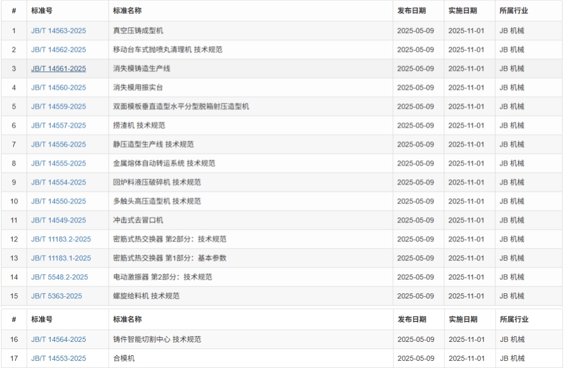 仲博·cbin99(中国集团)官方网站