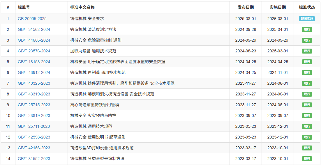 仲博·cbin99(中国集团)官方网站